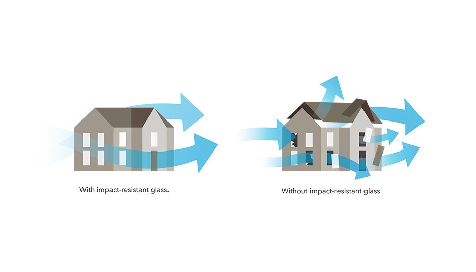 Tested to Meet Strict Syracuse Building Codes